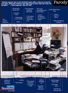 Al Gore’s home office.