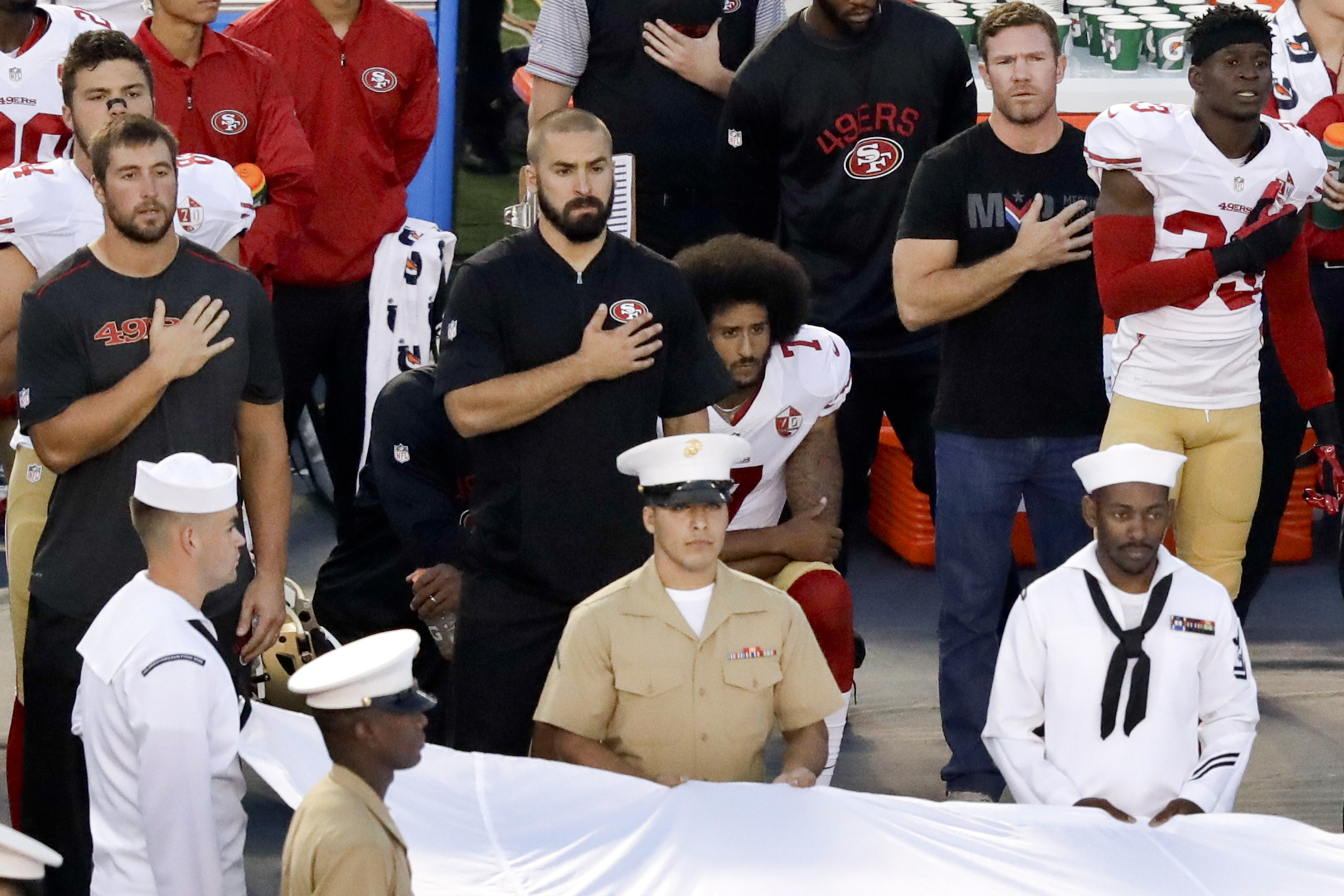 Kaepernick Protests-Timeline