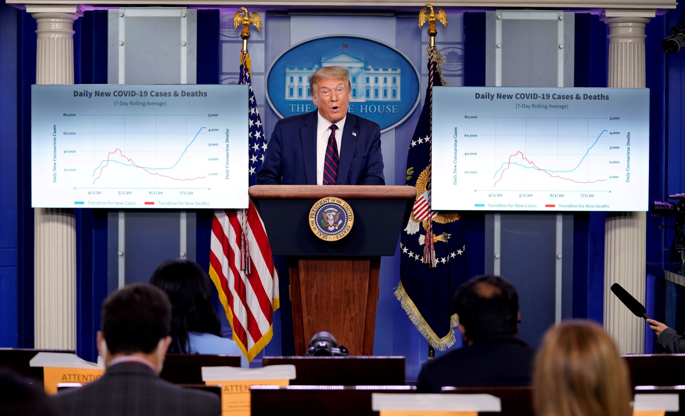 Trump strikes new tone to warn of worsening coronavirus pandemic