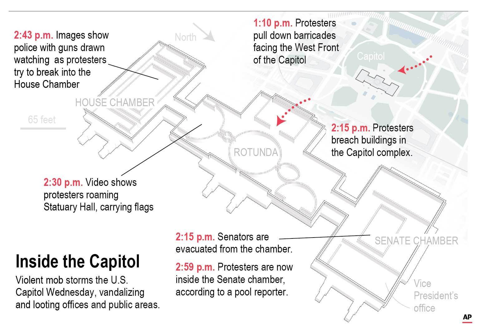Inside The Capitol