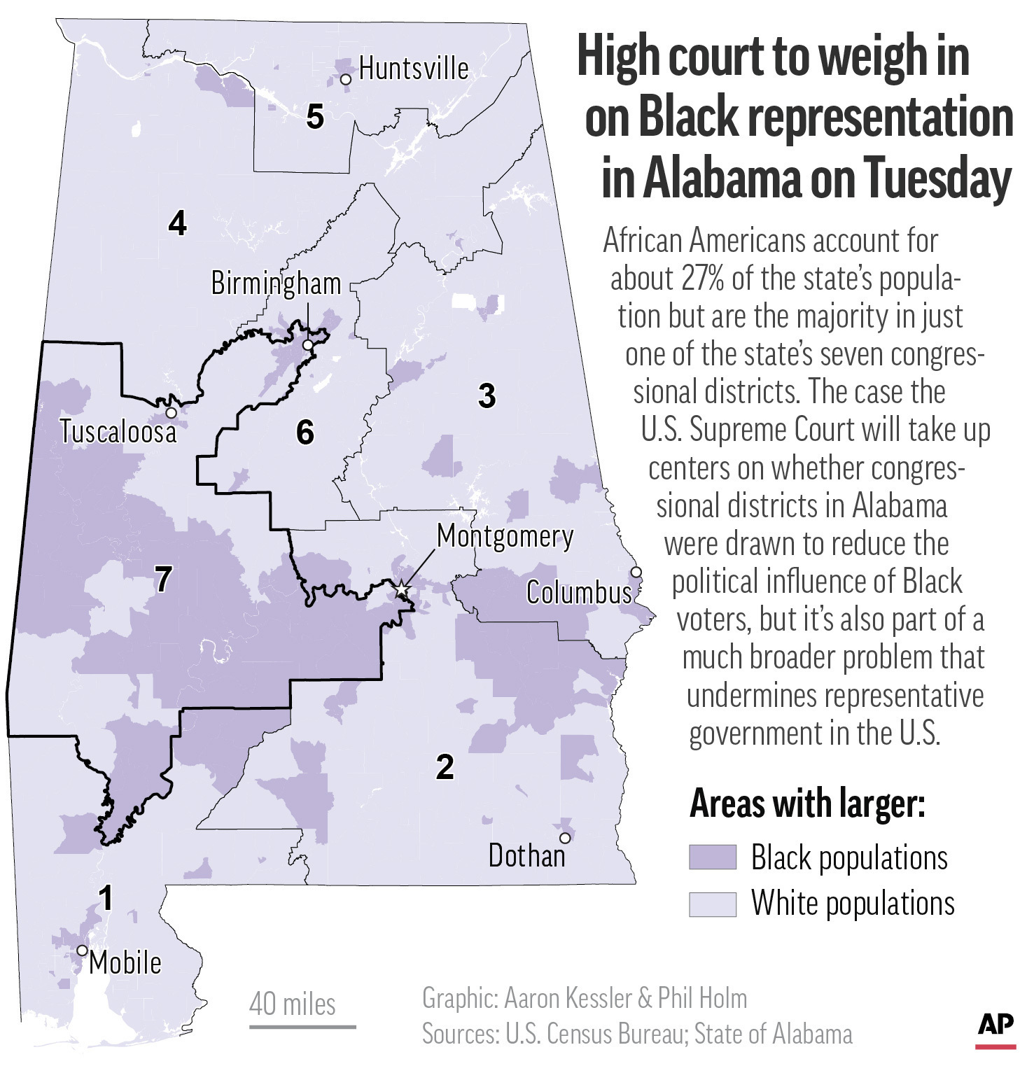 Election 2022-Redistricting-Alabama