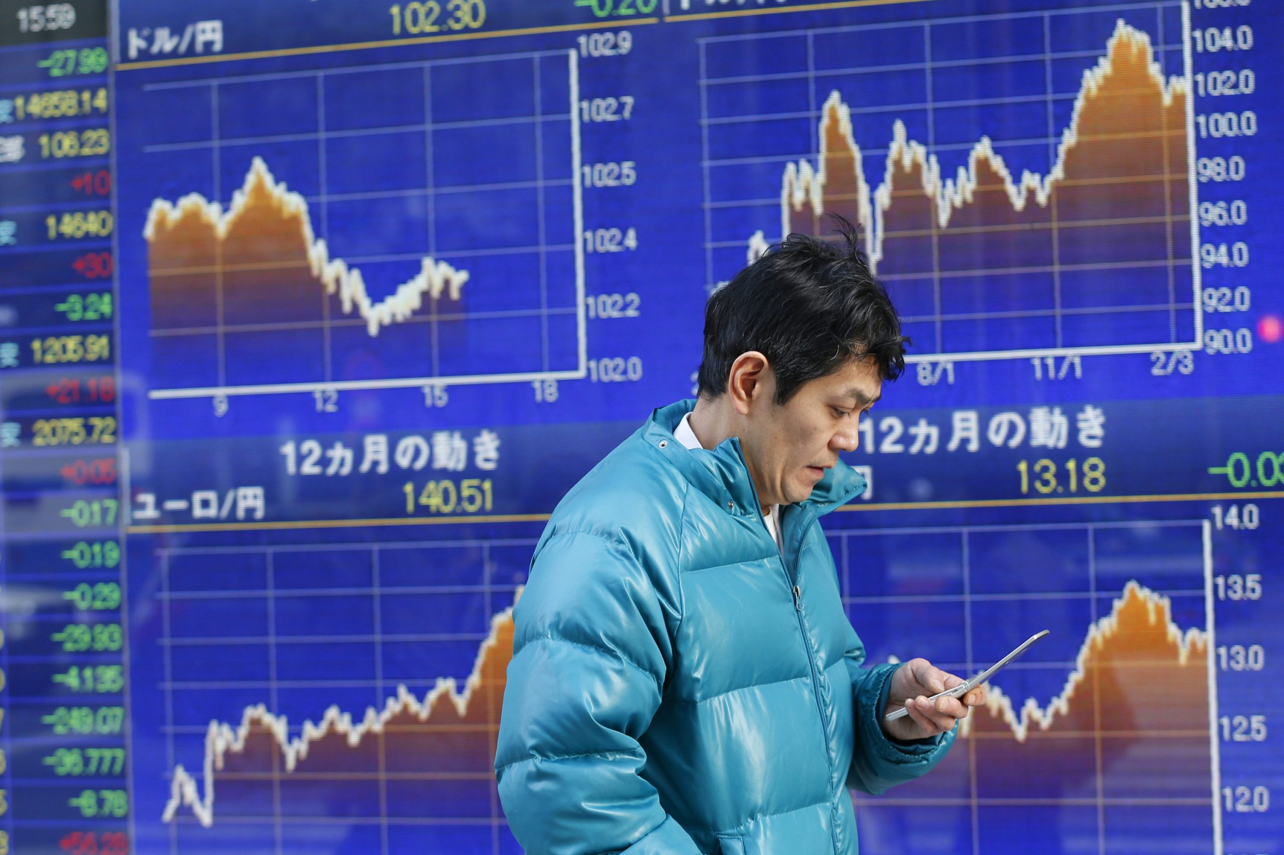 Global stocks sluggish as China, US in focus