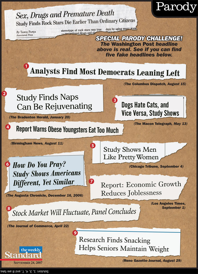 Headline Quiz
