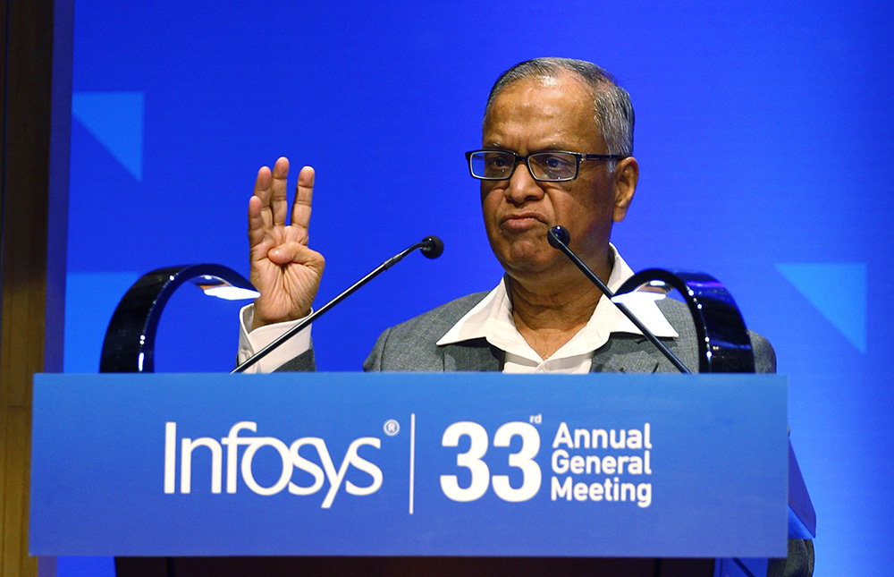 Biggest users of high-tech visas hired 95 percent from India