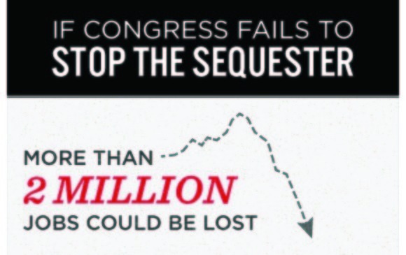 Sequester hype: DNC adds 1.25 million job cuts to Obama’s 750,000