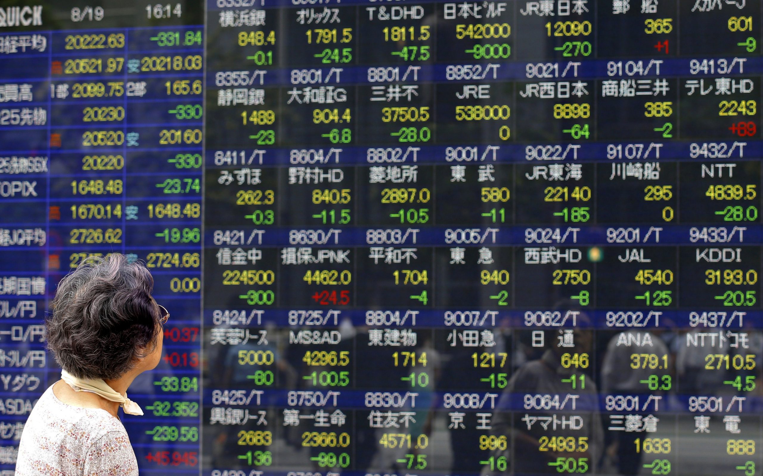 Trump warns China ‘will bring us down’ as markets swoon