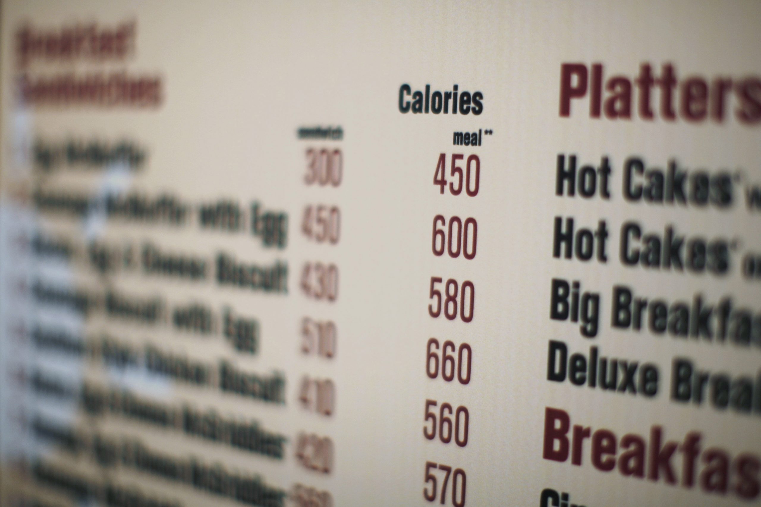 New study proves menu labeling doesn’t work as promised
