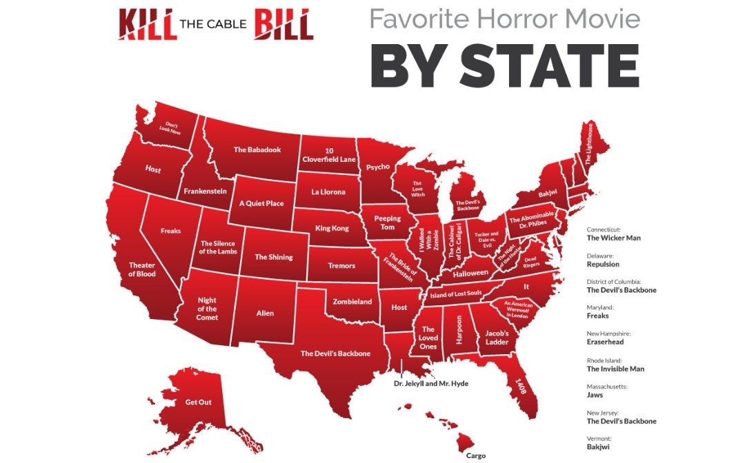 best-horror-movie-by-state-1080x672.jpg