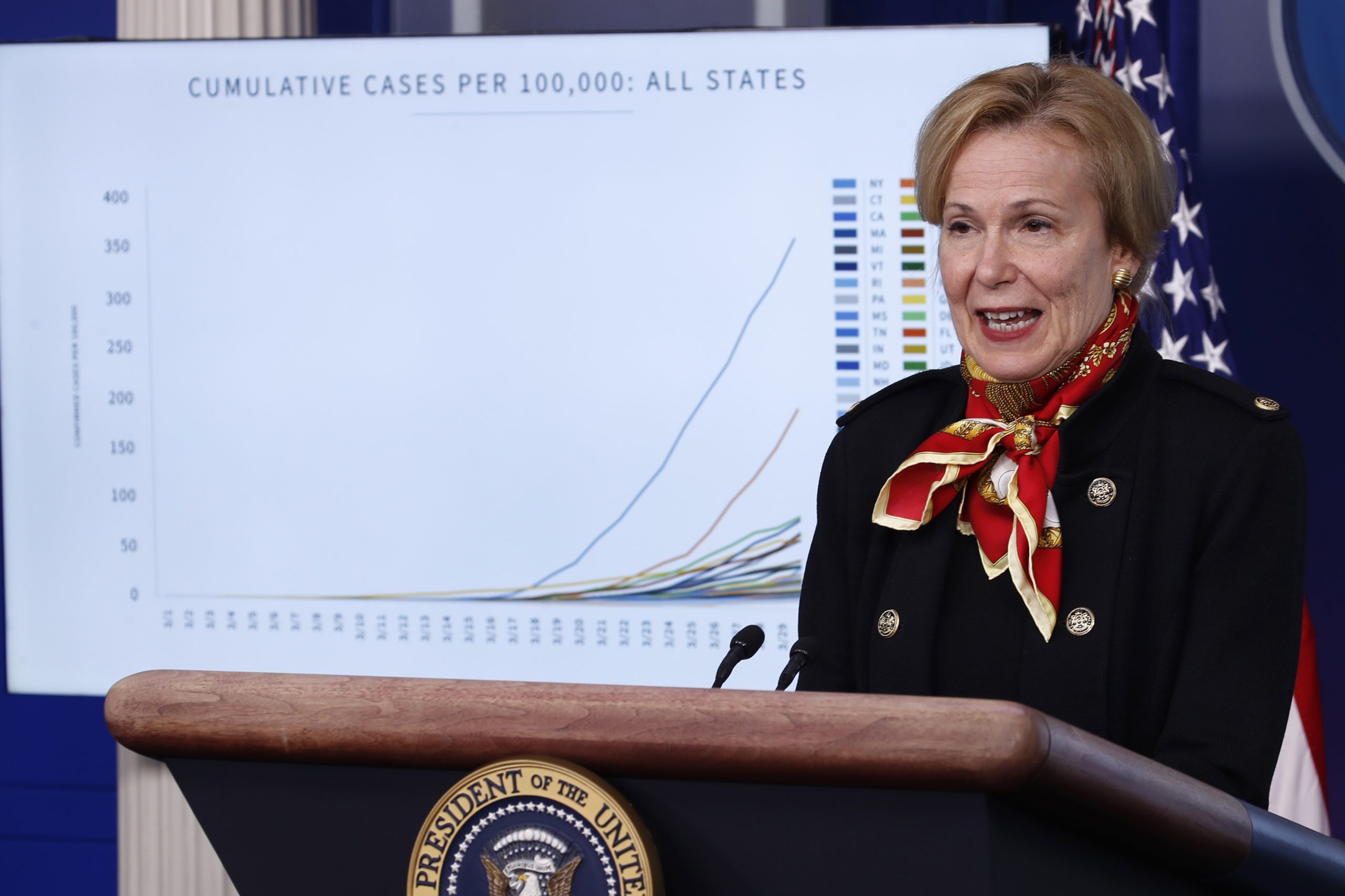 Dr. Deborah Birx