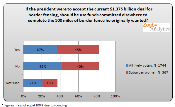 borderwall022119b.png