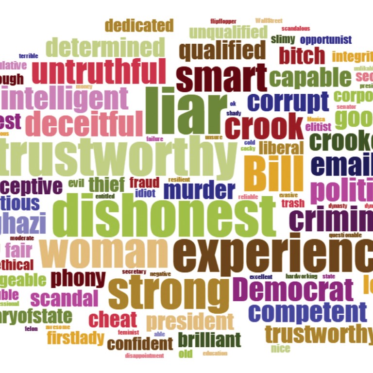 Hillary’s Clouded Prospects