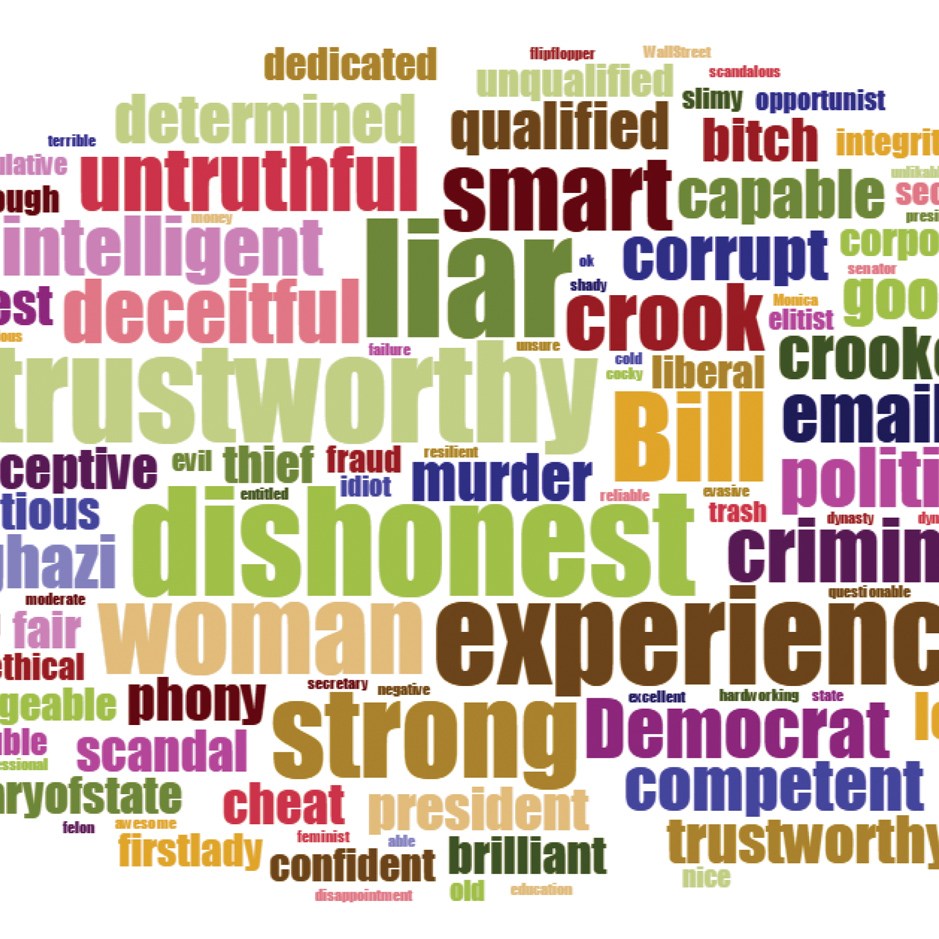 Hillary’s Clouded Prospects