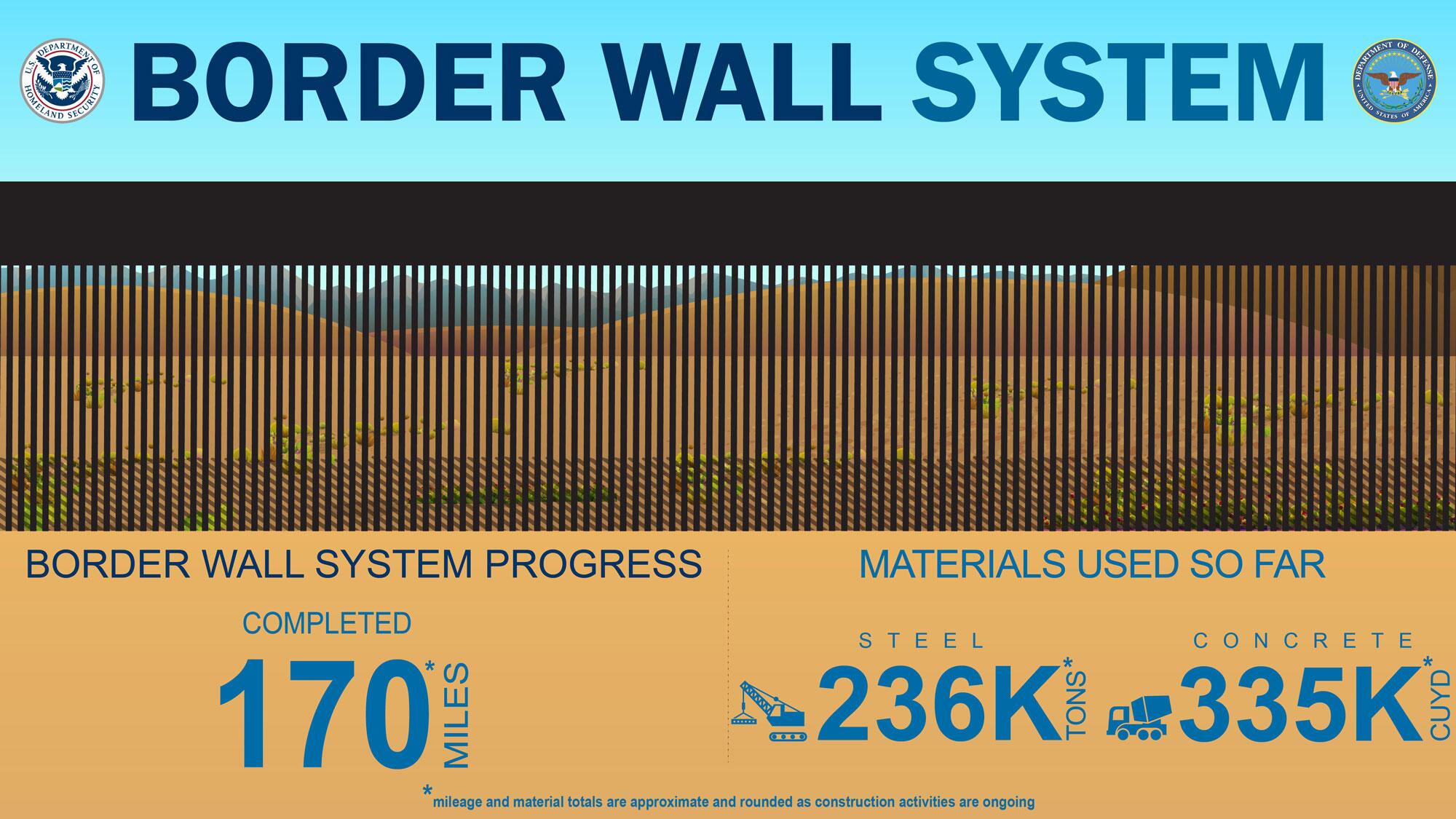 CBP-Infographic_042020-170-2000px.jpg