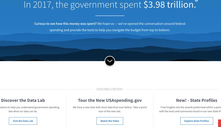 Website Congress created to track spending is mostly inaccurate