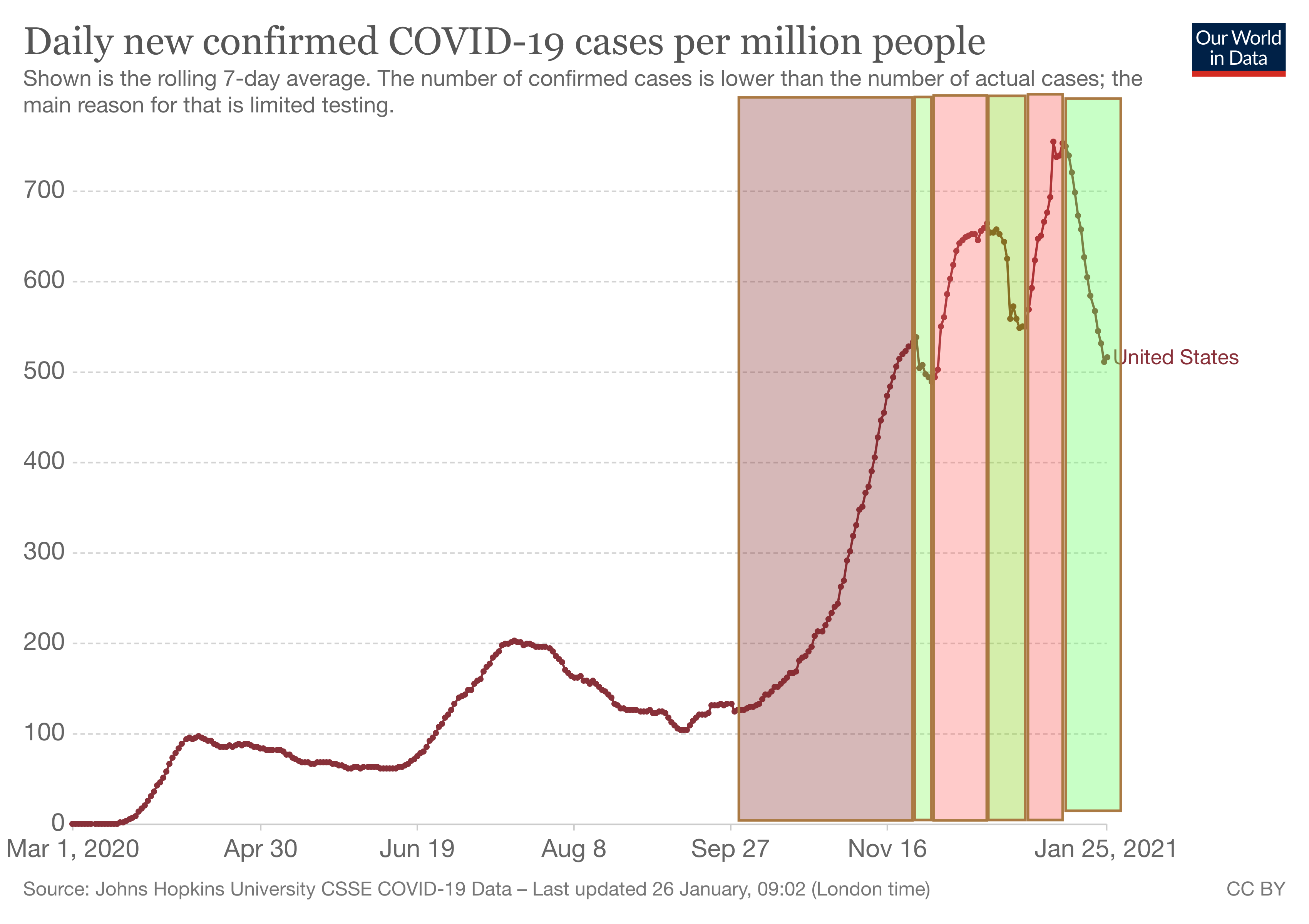 coronavirus-data-explorer.png