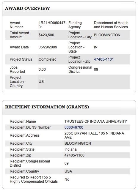 $423,500 Stimulus Program on ‘Correct Condom Use’ Yields Zero Jobs