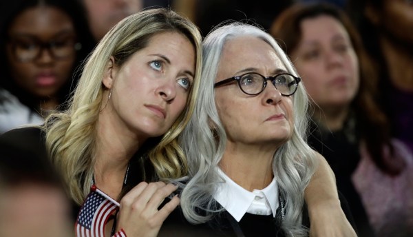 92 percent of Democrats ‘nervous’ about American politics