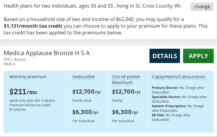 Watch Out for Obamacare’s Subsidy Cliff: Earn $1 More in Wages, and You Could Pay $20,000 More for Insurance
