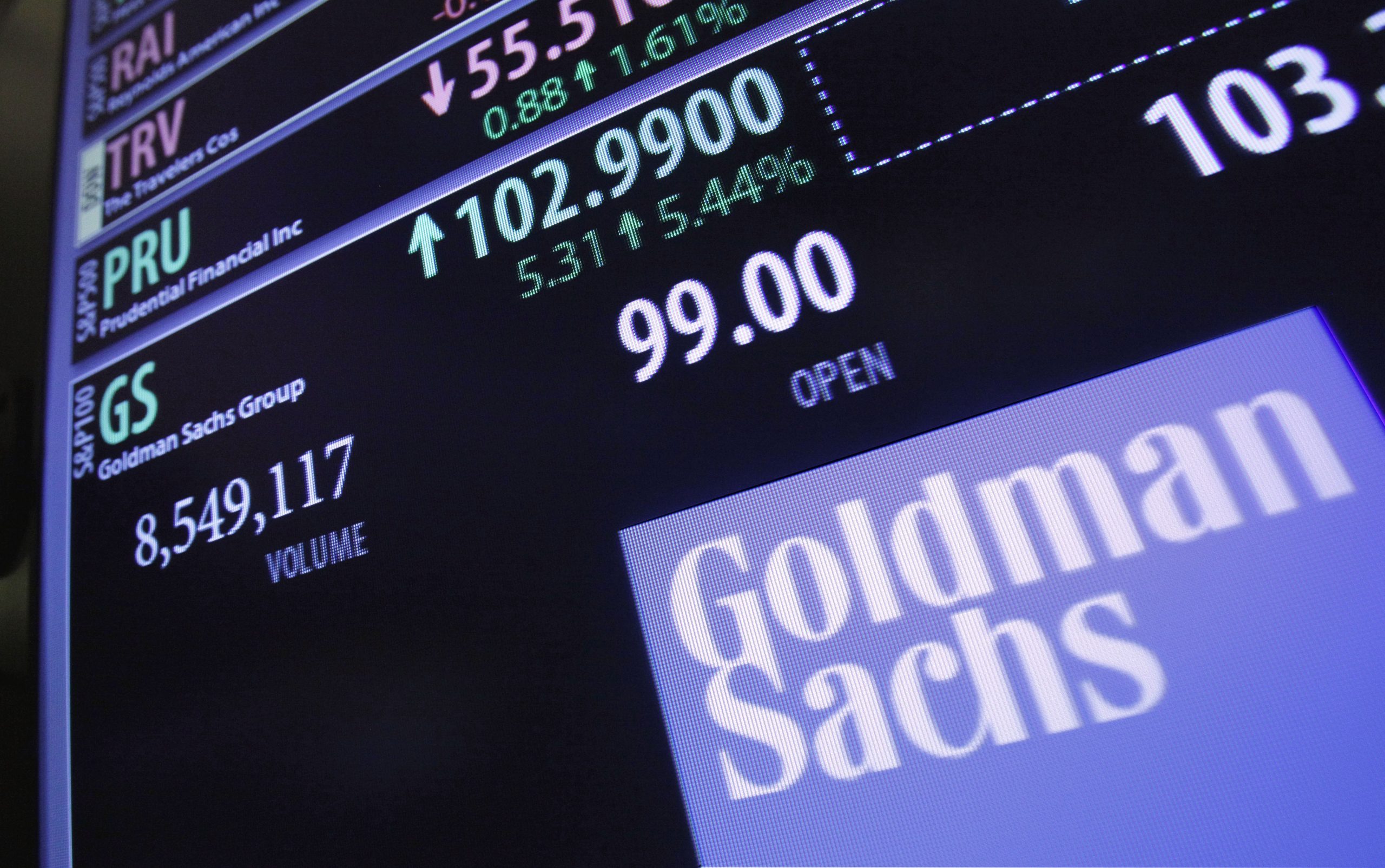 Goldman comments on Volcker Rule show how regulation can help the big guys