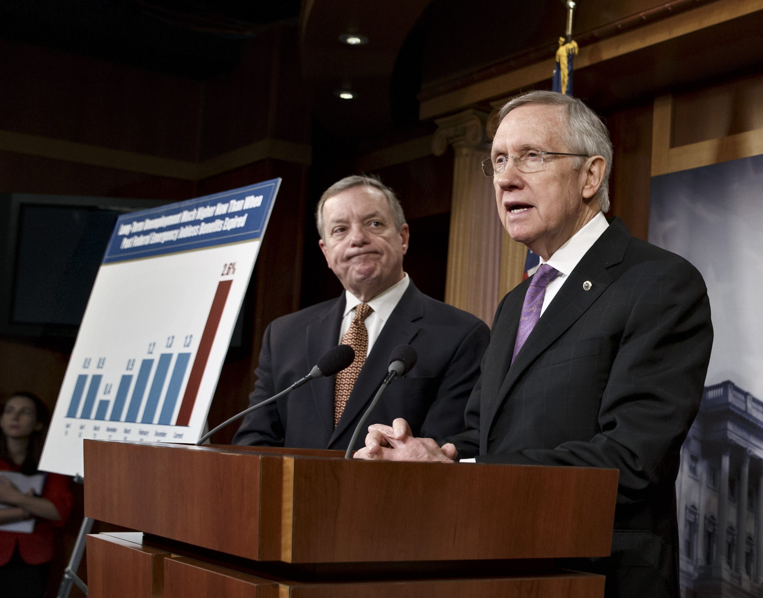 Democrats look to refocus Congress on jobs and wages in New Year