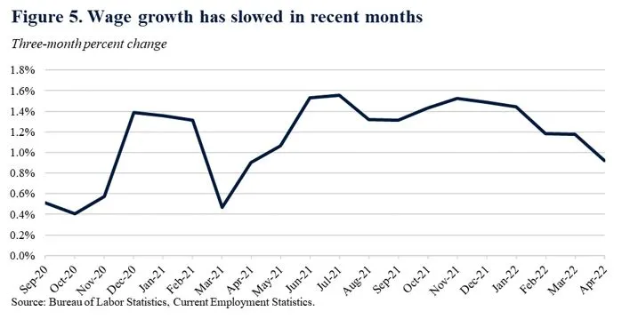 figure-5-jobs