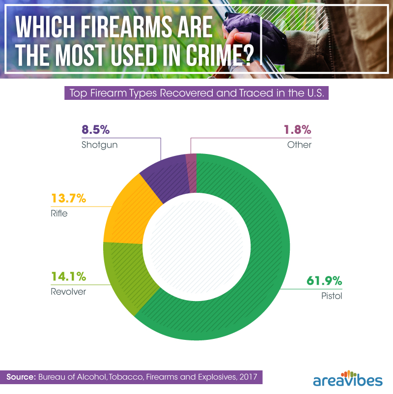 Flow-of-Firearms-07.jpg