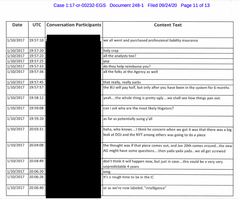 Flynn Case - FBI Texts - January 10, 2017.png