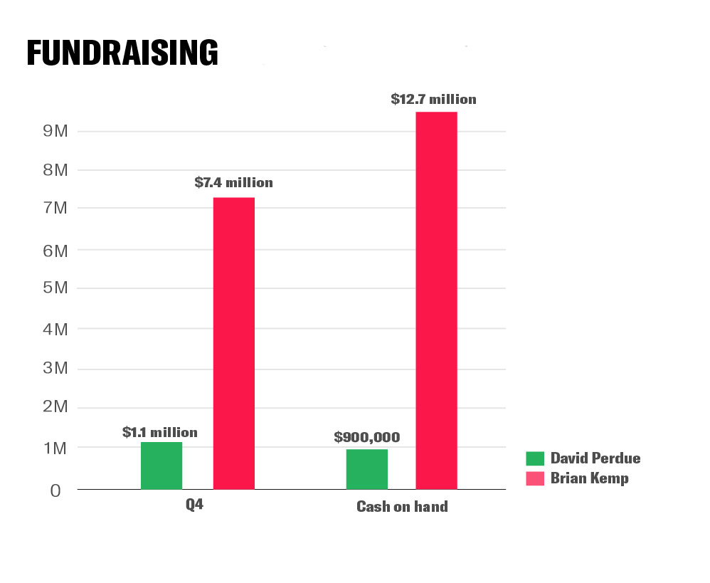 fundraising_georgiaprimary.jpg