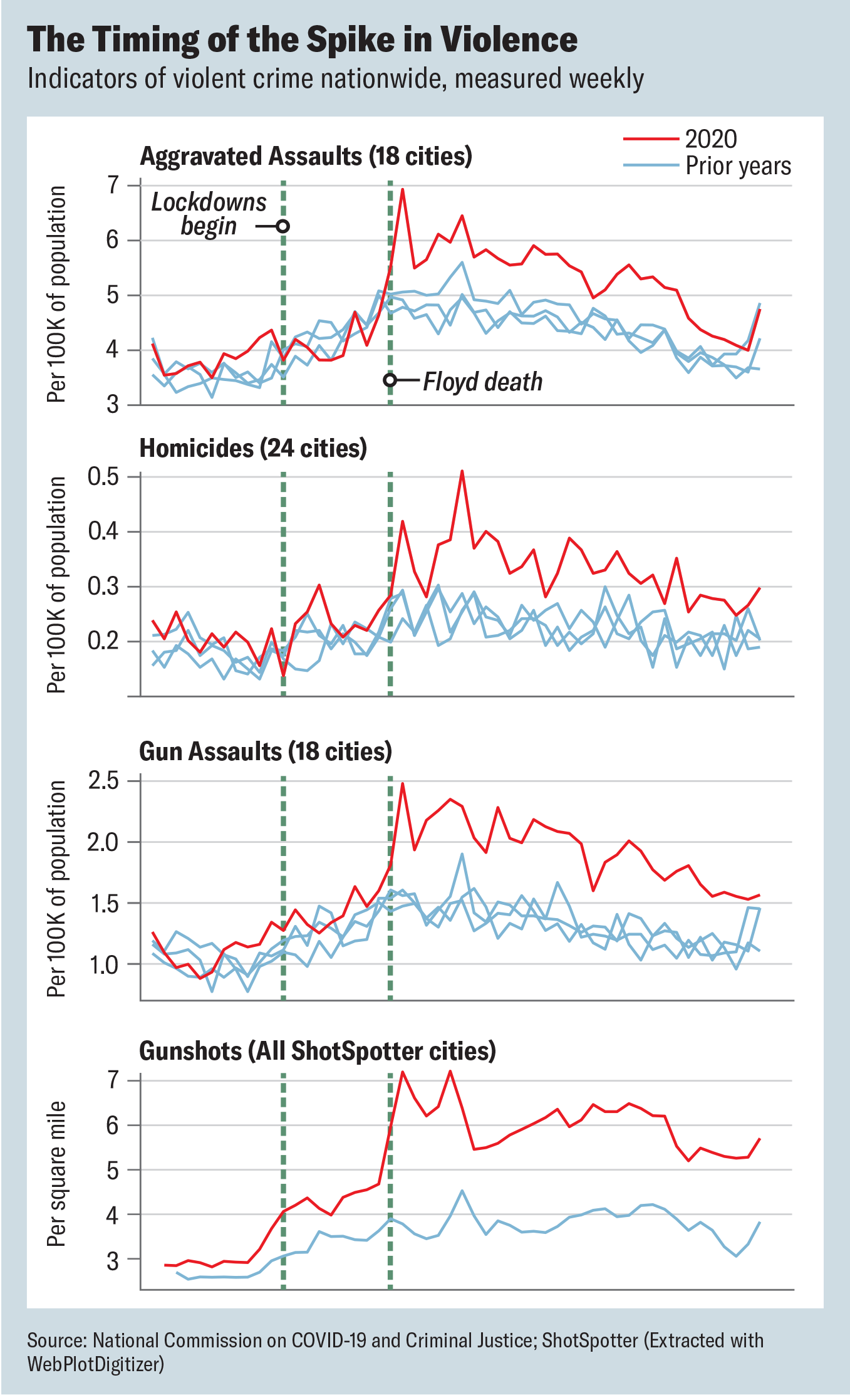graph1.png