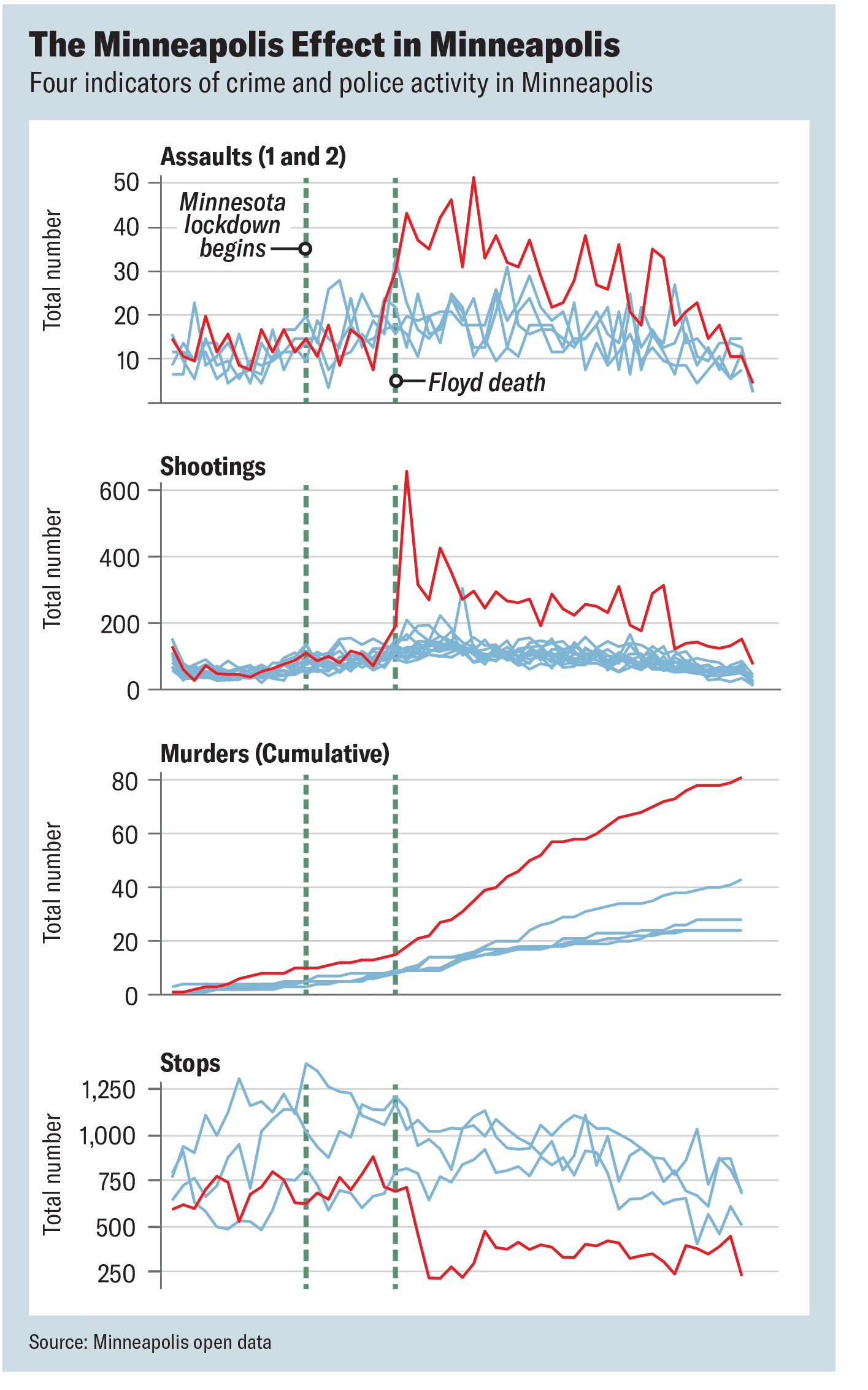 graph2.png