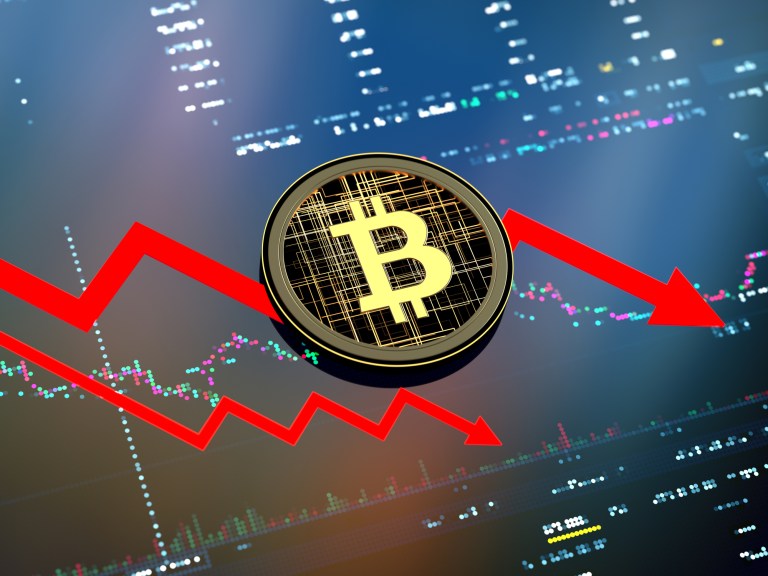 Bitcoin plunges to six-month low as investors fret Fed rate hikes