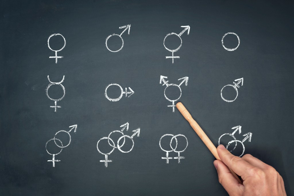 Tennessee school district hit with civil rights complaint for using student’s ‘dead name’
