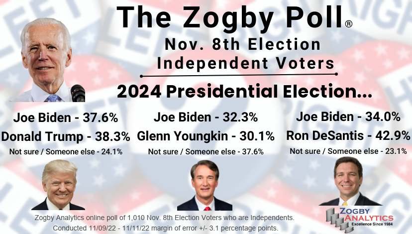 Joe 2024.png