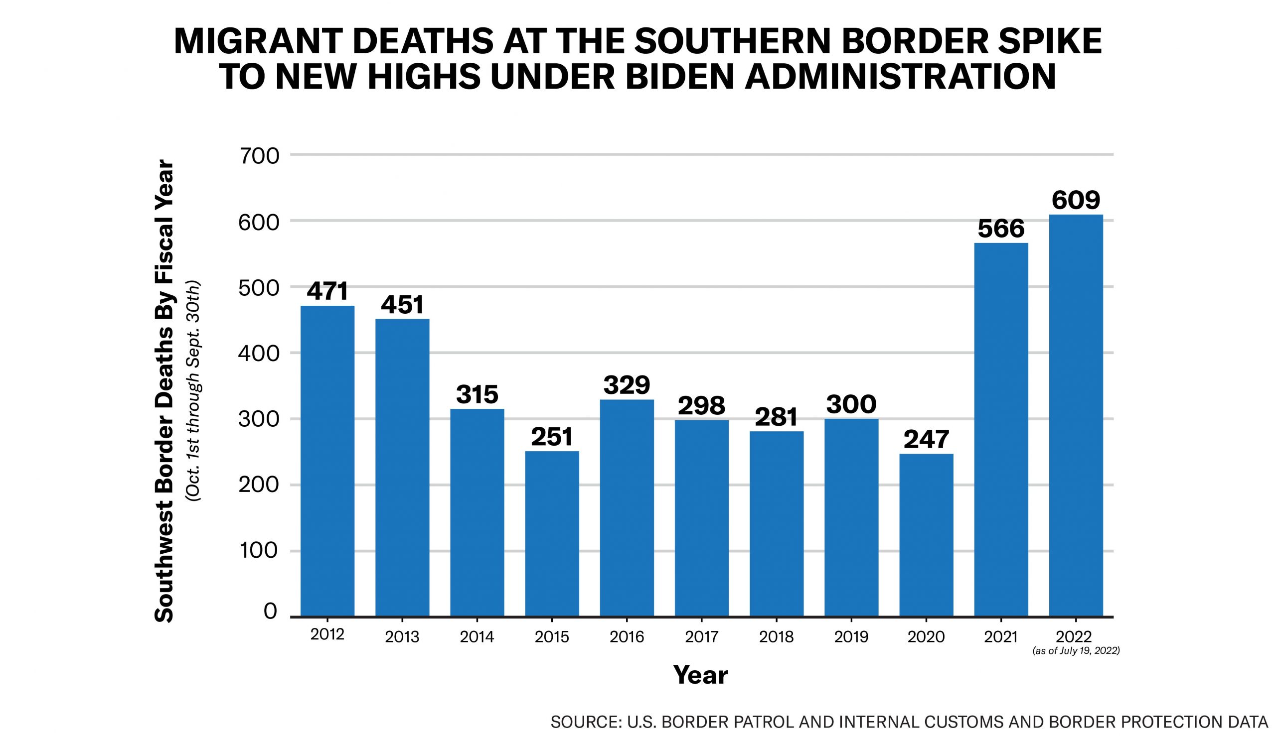 migrantdeaths_1-01 (1).jpg
