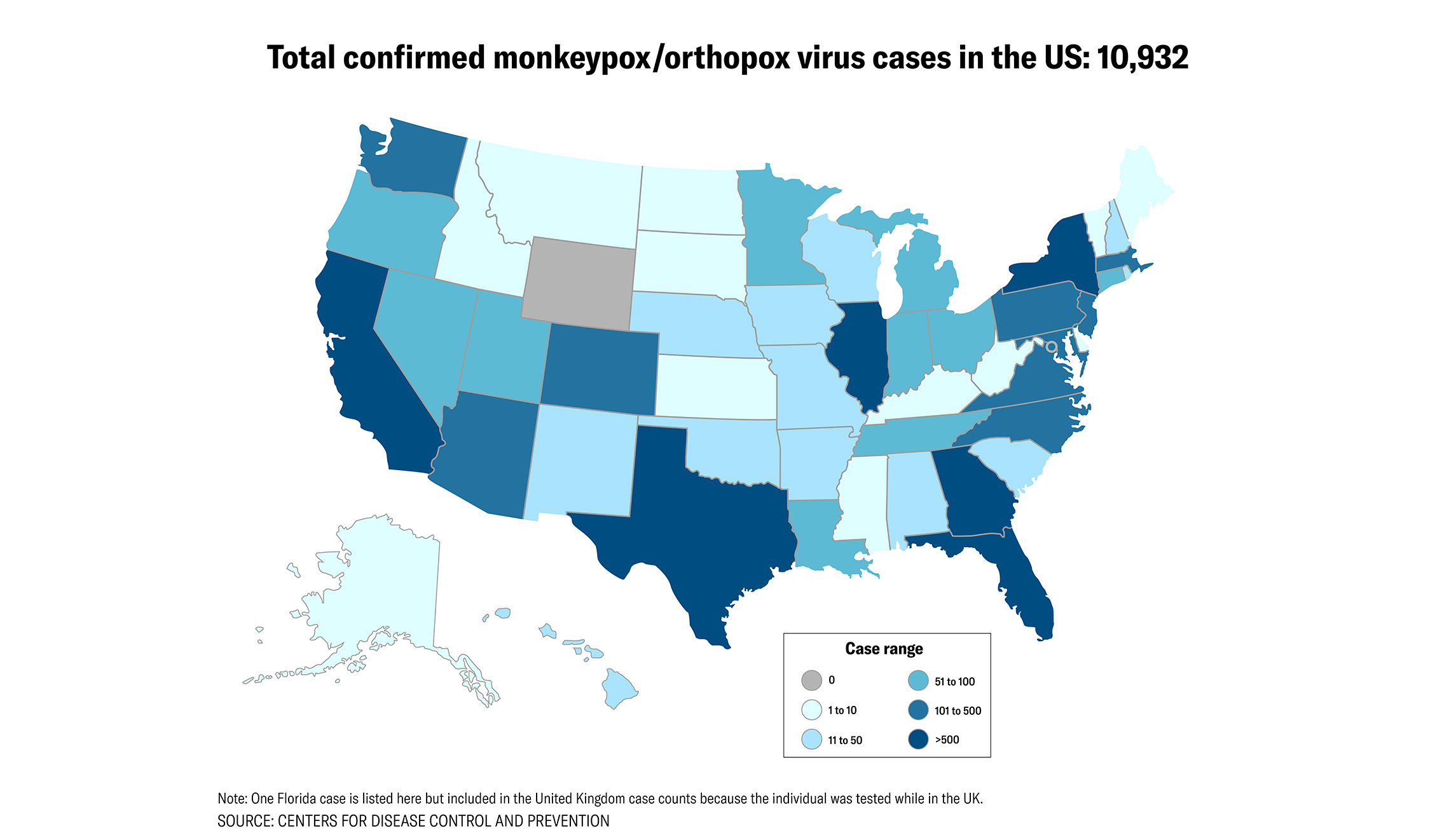 Monkeypox 10000 cases