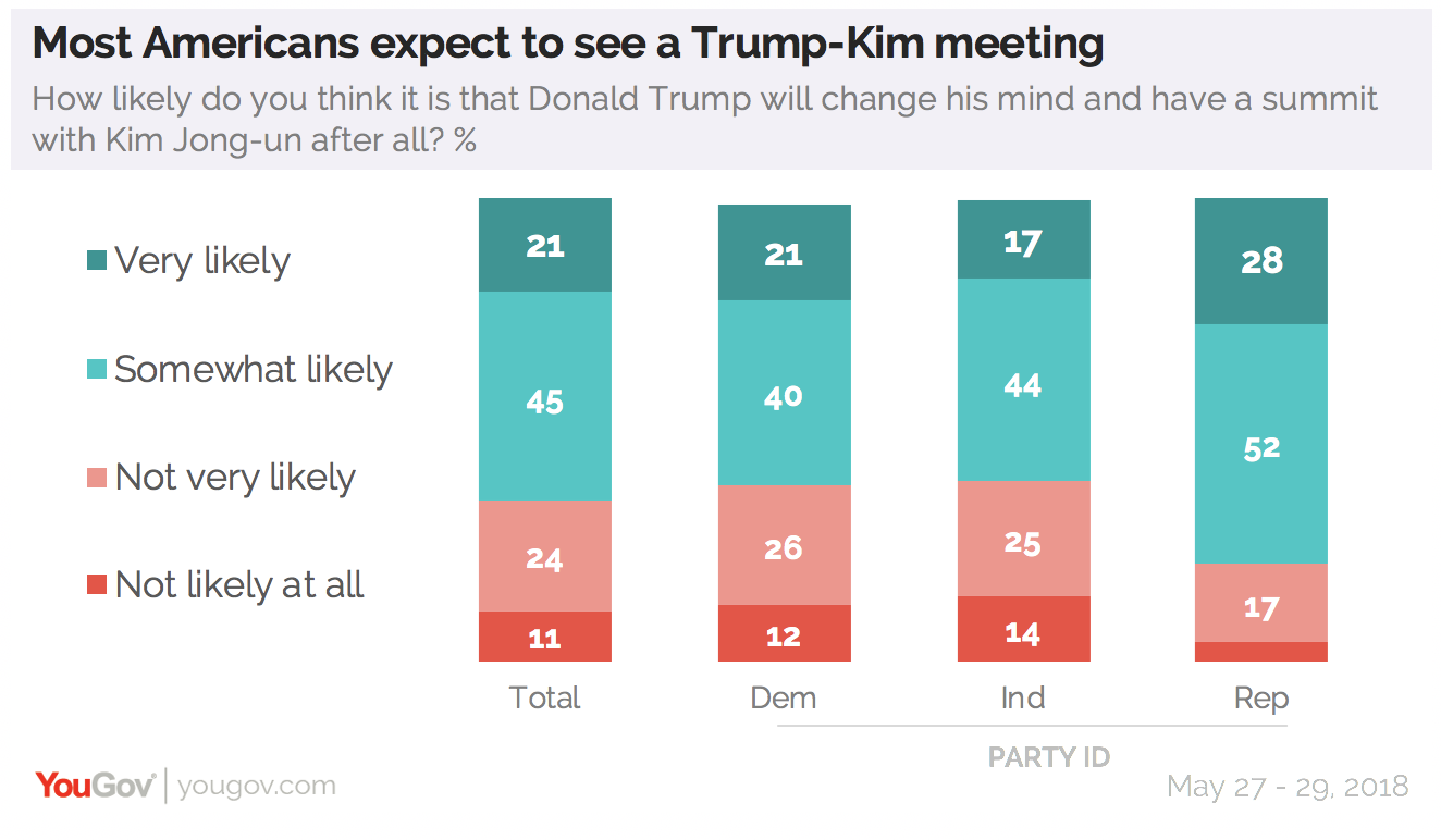 NK Chart 1.png
