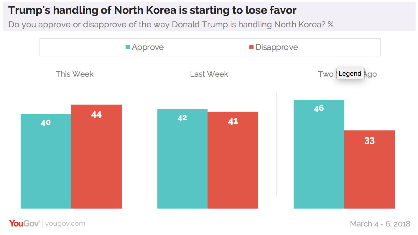 NK Chart 3.png
