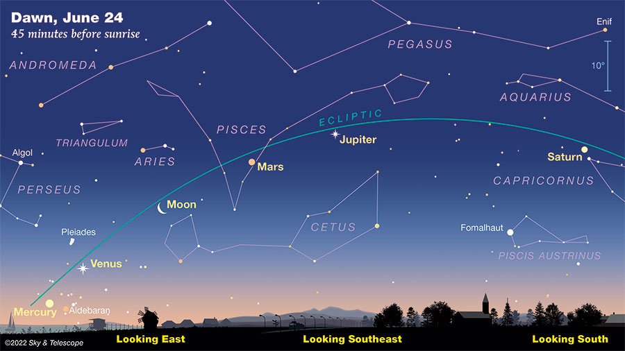 PR_June24_with_ecliptic_rev1_900px_hi.jpeg