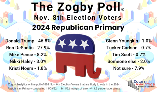 repprimary112822.png
