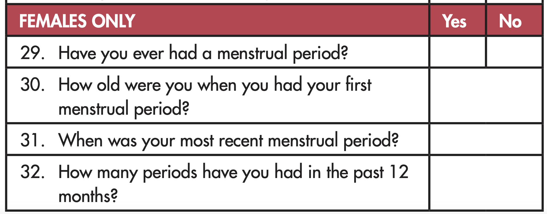 Media menstruation meltdown: Florida does normal thing. Liberal journalists lose their minds.