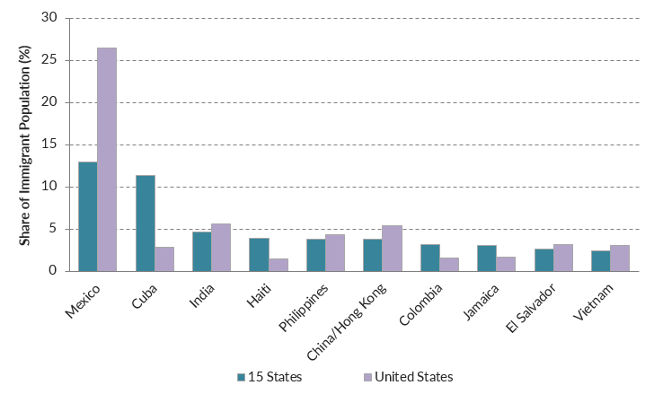 SPT-NewDestinations-F4-trans.png