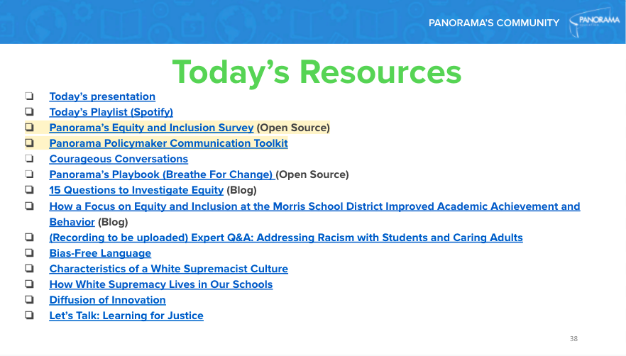 Today's Resources