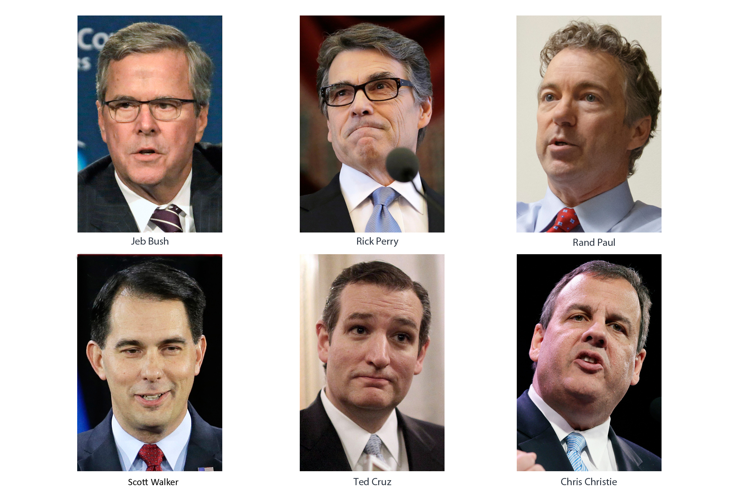 The 2016 political report: Walker emerges from Southern confab as GOP front-runner