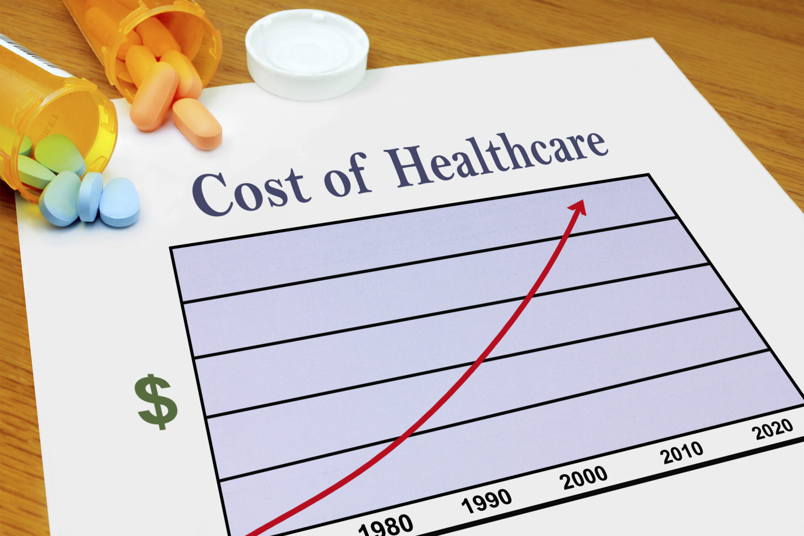 CHART: Government share of U.S. health spending surging under Obamacare