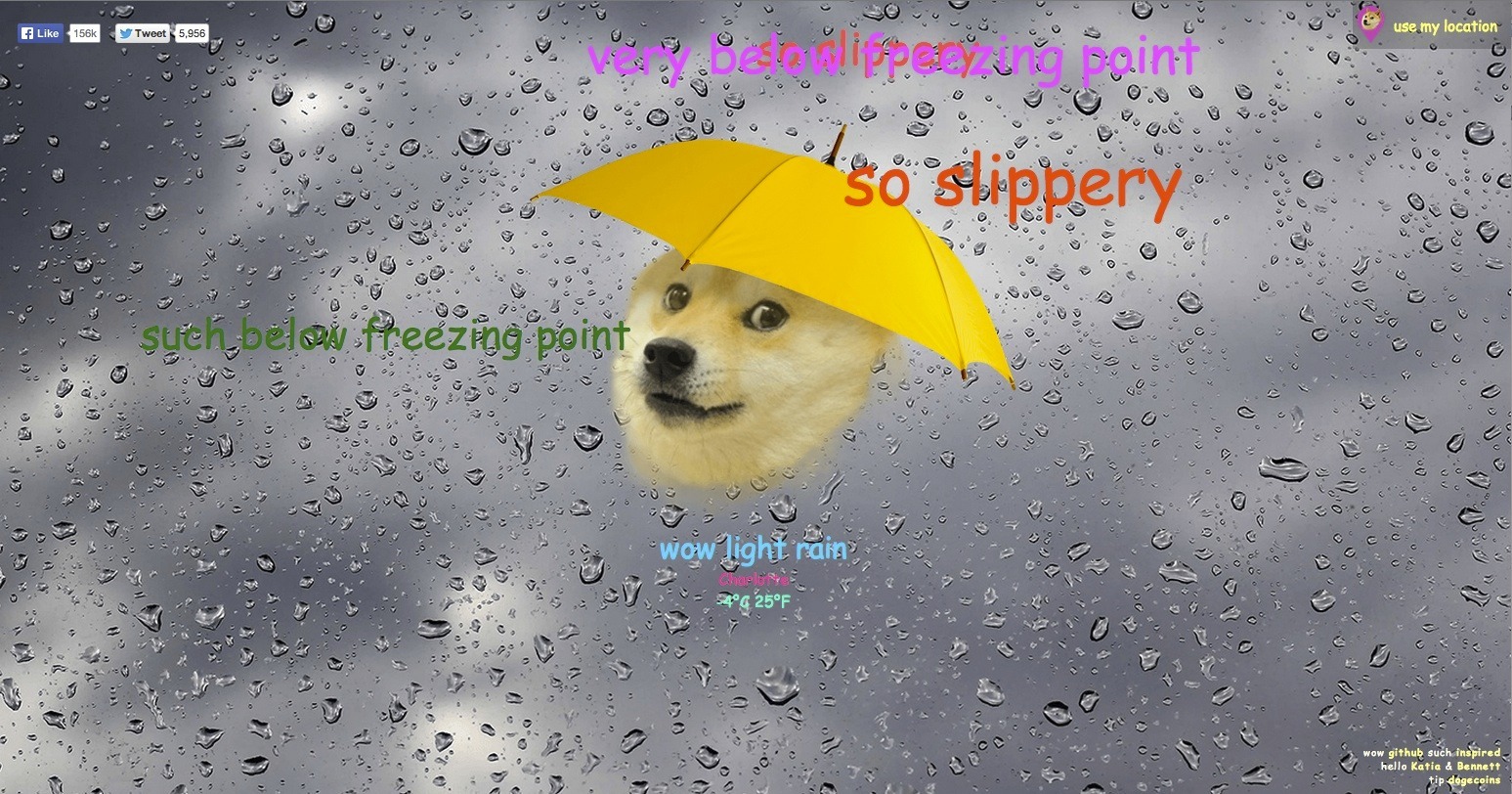 Like Doge and want to know the weather? You’re in luck