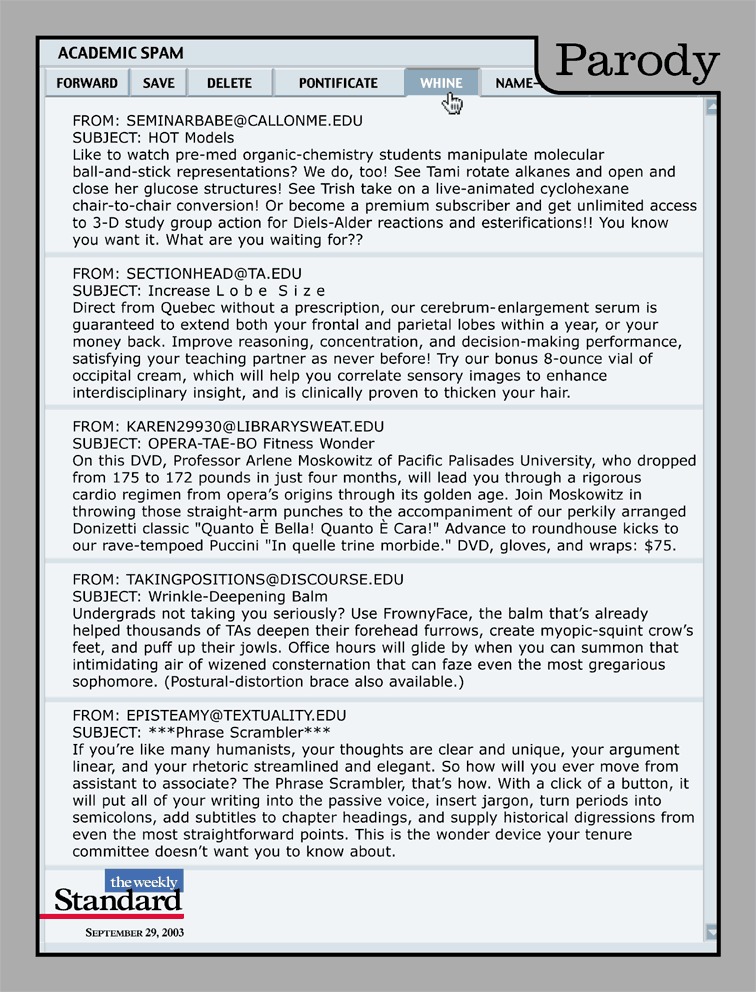 Academic Spam