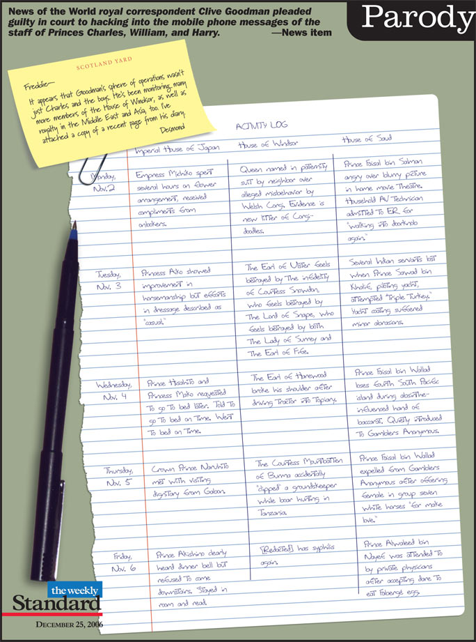 Eavesdropping on the Royals.