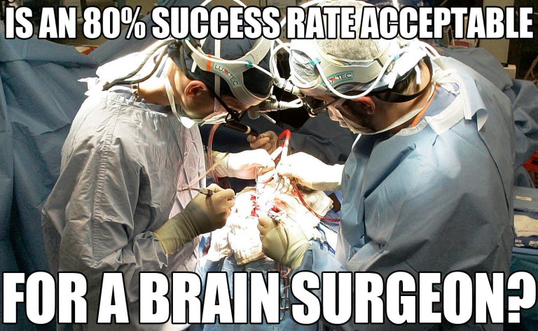 Wednesday meme: The 80 percent, Part III