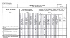 Biden Pulled in Less than $201 in Book Royalties