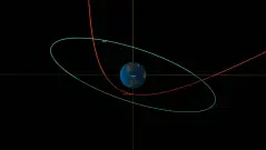 NASA records ‘closest approach’ by asteroid
